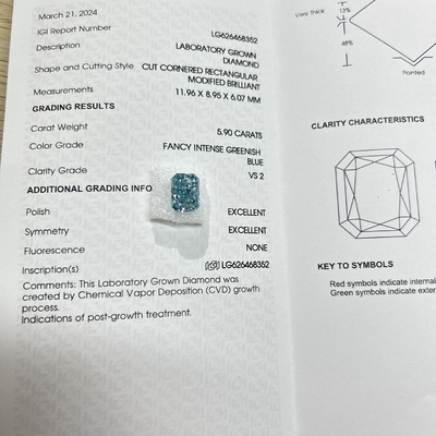 kopen Laboratorium Groeid Radiant Cut Diamant Laboratorium Gecreëerd Fancy Intens Groenblauw 5.9ct VS2 online manufacture