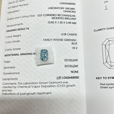kopen 4.08ct Blue Lab Diamond Radiant Cut CVD Fancy Groenblauw VS1 2EX N IGI online manufacture