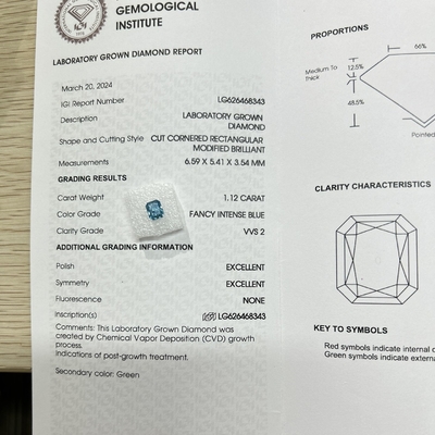 kopen 1.12ct Fancy Intense Blue Nuance Lab Diamant CVD Synthetische diamant online manufacture